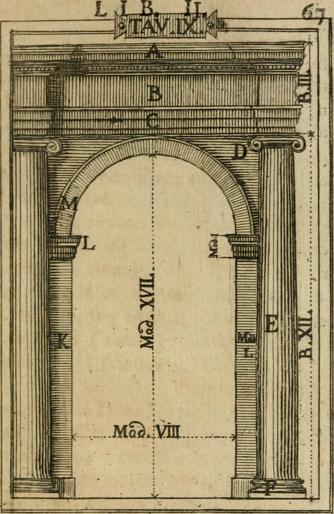 An illustration from Manuale d'architettura di Giovanni Branca, 1772, leaf 94