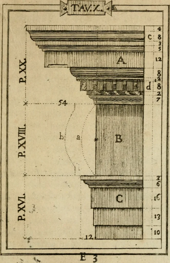 An illustration from Manuale d'architettura di Giovanni Branca, 1772, leaf 96