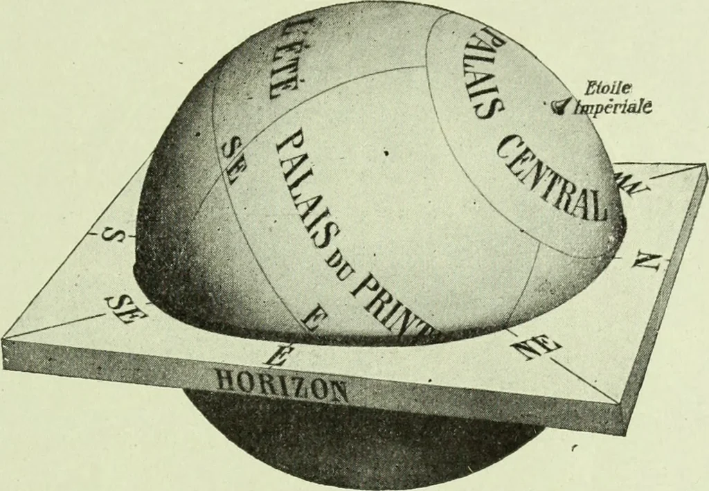 An illustration from Archives des sciences physiques et naturelles, 1919, leaf 602
