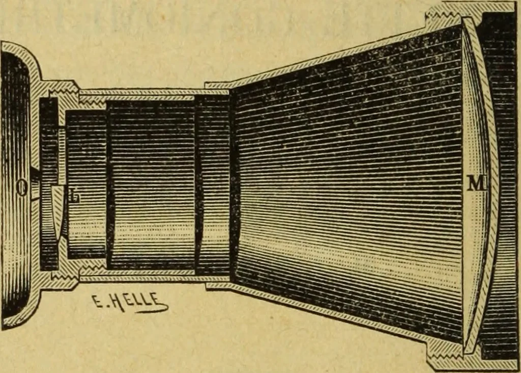 An illustration from Archives des sciences physiques et naturelles, 1878, leaf 27