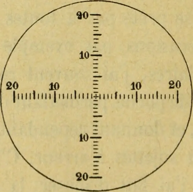 An illustration from Archives des sciences physiques et naturelles, 1878, leaf 27