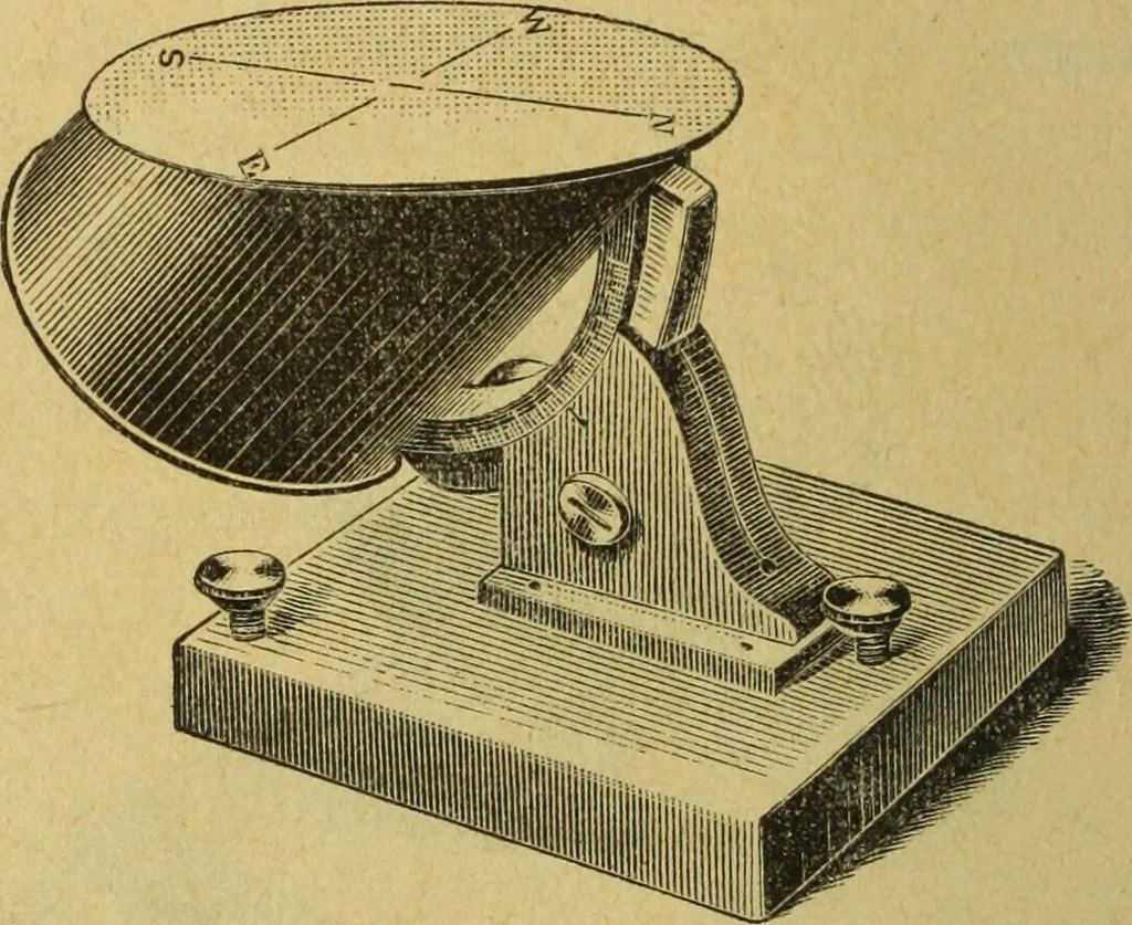 An illustration from Archives des sciences physiques et naturelles, 1878, leaf 425