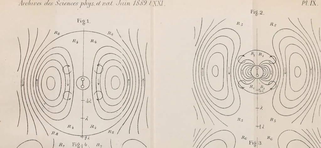 An illustration from Archives des sciences physiques et naturelles, 1878, leaf 543
