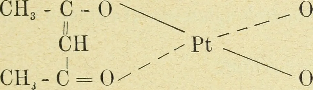 An illustration from Archives des sciences physiques et naturelles, 1896, leaf 396