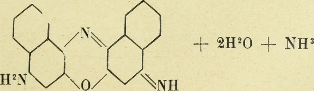An illustration from Archives des sciences physiques et naturelles, 1896, leaf 420