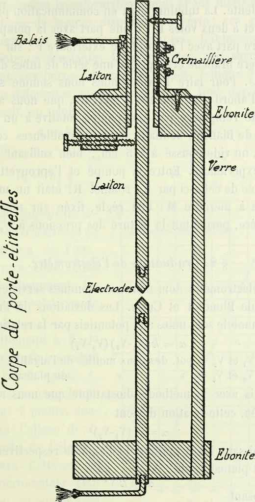 An illustration from Archives des sciences physiques et naturelles, 1896, leaf 466