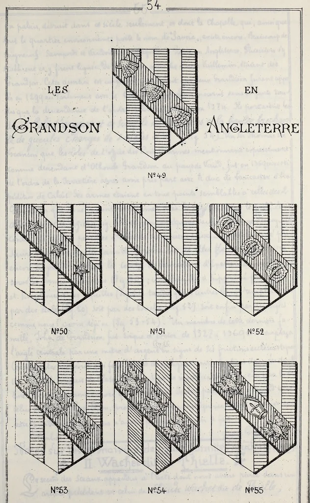 An illustration from Archives héraldiques suisses. Schweizer archiv für heraldik, 1887, leaf 116