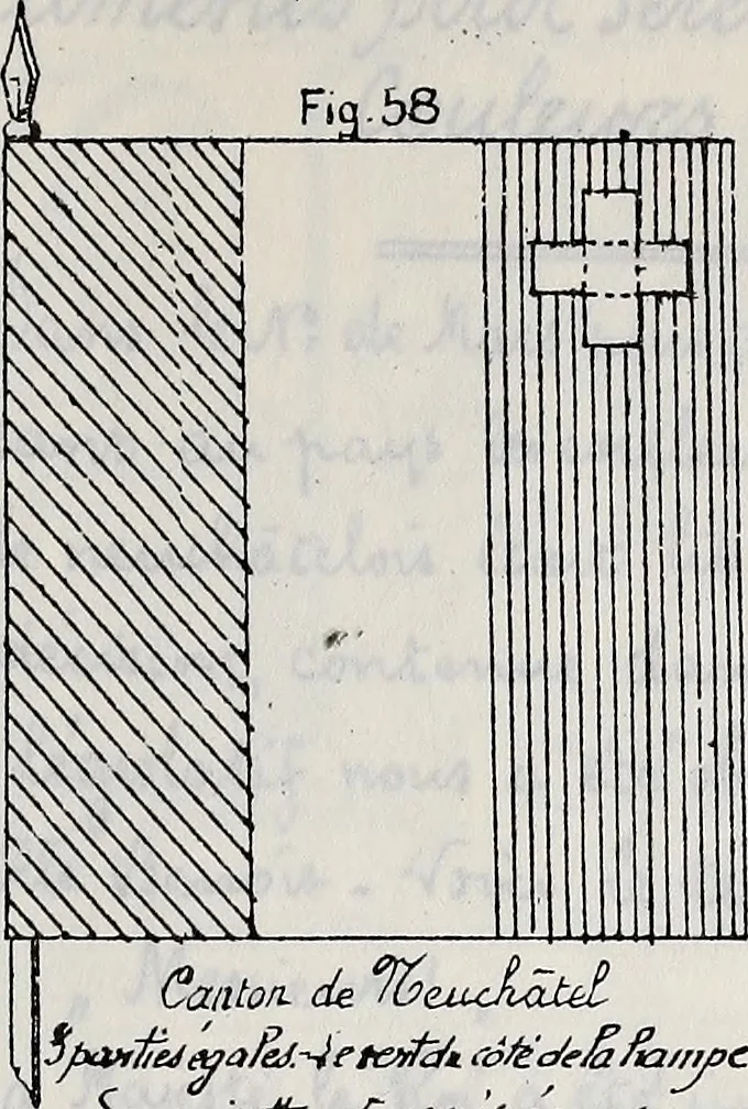 An illustration from Archives héraldiques suisses. Schweizer archiv für heraldik, 1887, leaf 126