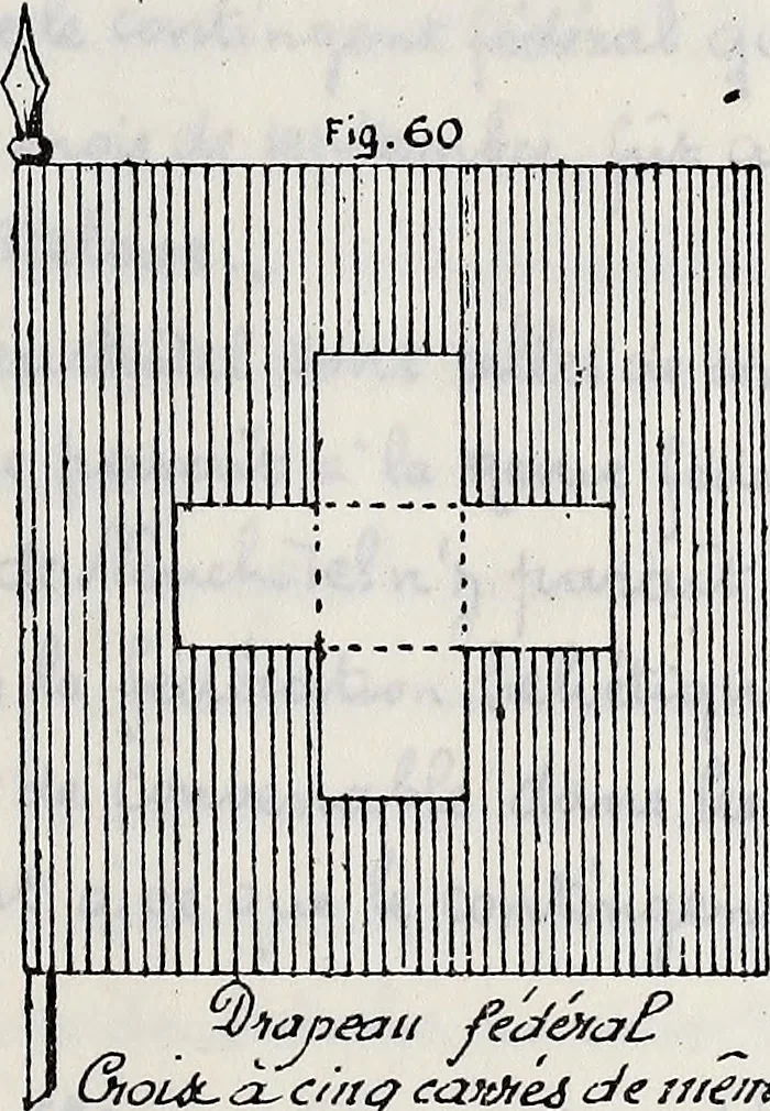 An illustration from Archives héraldiques suisses. Schweizer archiv für heraldik, 1887, leaf 126