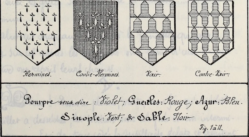 An illustration from Archives héraldiques suisses. Schweizer archiv für heraldik, 1887, leaf 14