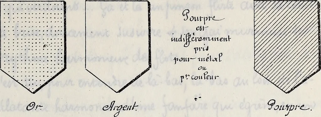 An illustration from Archives héraldiques suisses. Schweizer archiv für heraldik, 1887, leaf 14