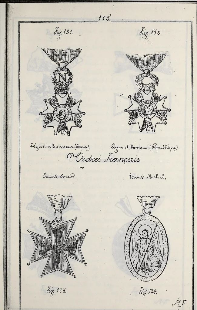 An illustration from Archives héraldiques suisses. Schweizer archiv für heraldik, 1887, leaf 246