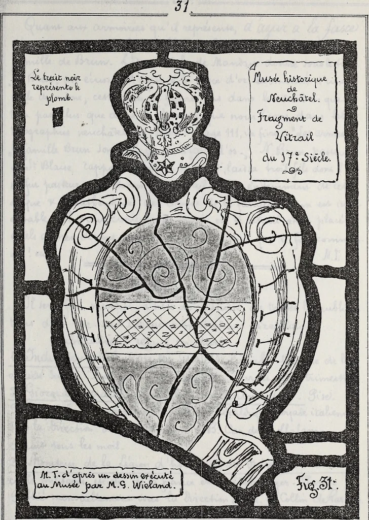 An illustration from Archives héraldiques suisses. Schweizer archiv für heraldik, 1887, leaf 70