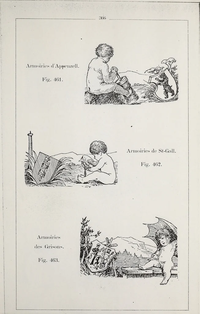 An illustration from Archives héraldiques suisses. Schweizer archiv für heraldik, 1890, leaf 144