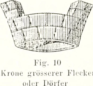 An illustration from Archives héraldiques suisses. Schweizer archiv für heraldik, 1887, leaf 310