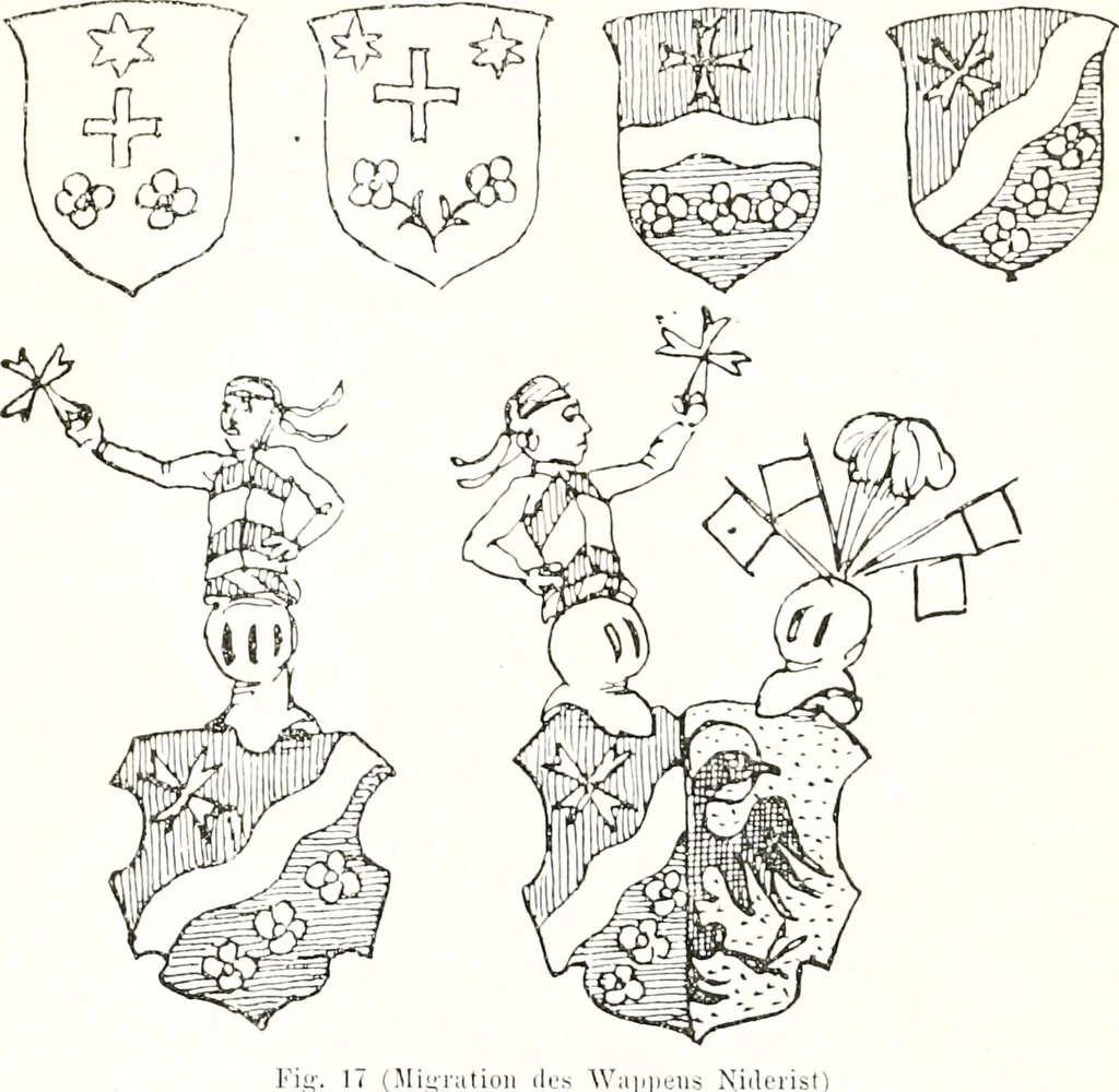 An illustration from Archives héraldiques suisses. Schweizer archiv für heraldik, 1887, leaf 362