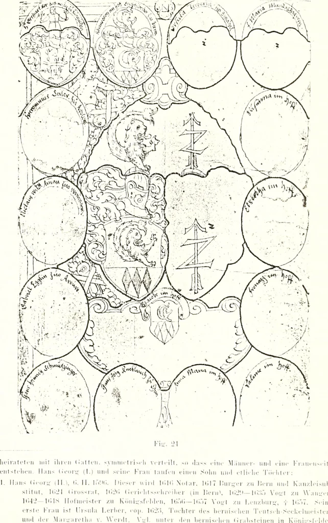 An illustration from Archives héraldiques suisses. Schweizer archiv für heraldik, 1887, leaf 470