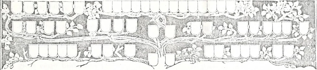 An illustration from Archiv für Stamm- und Wappenkunde, 1903, leaf 340