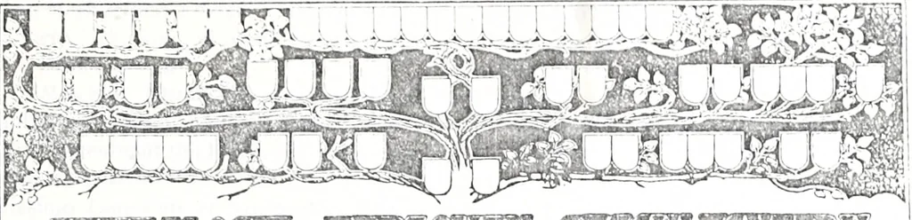 An illustration from Archiv für Stamm- und Wappenkunde, 1903, leaf 418