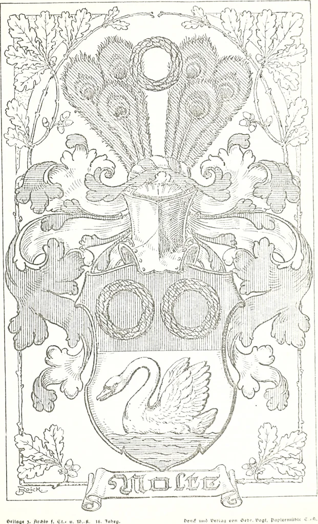 An illustration from Archiv für Stamm- und Wappenkunde, 1903, leaf 28