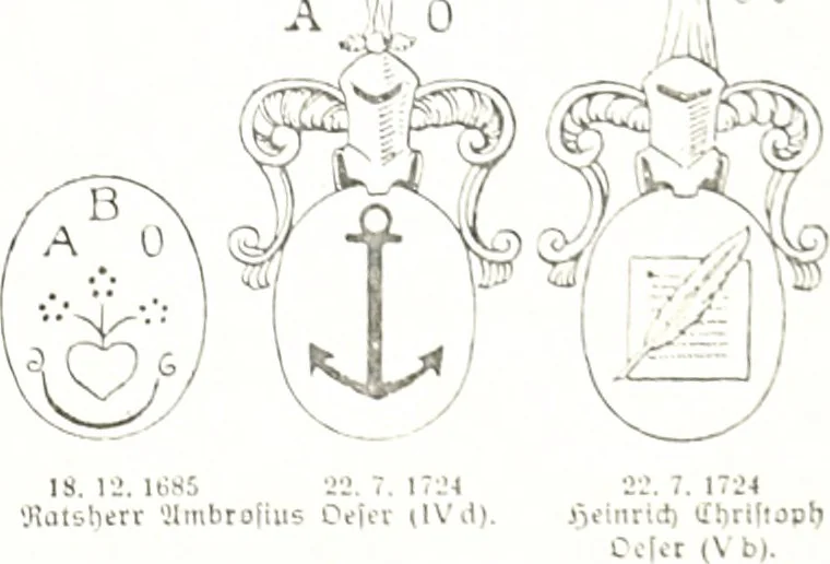 An illustration from Archiv für Stamm- und Wappenkunde, 1903, leaf 330