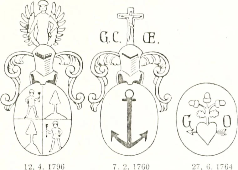 An illustration from Archiv für Stamm- und Wappenkunde, 1903, leaf 332