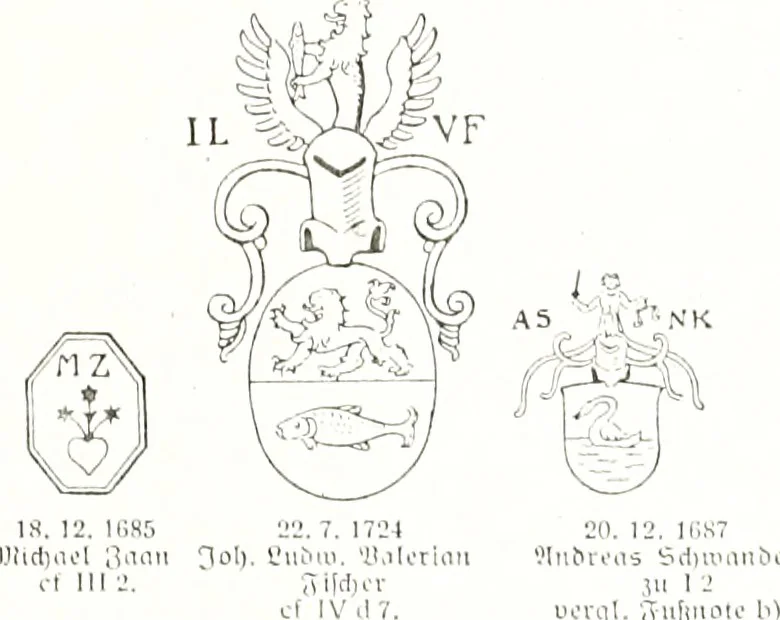An illustration from Archiv für Stamm- und Wappenkunde, 1903, leaf 332