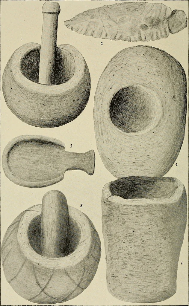 An illustration from Archæology and false antiquities, 1906, leaf 135