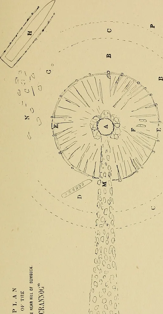 An illustration from Archæology and false antiquities, 1906, leaf 172