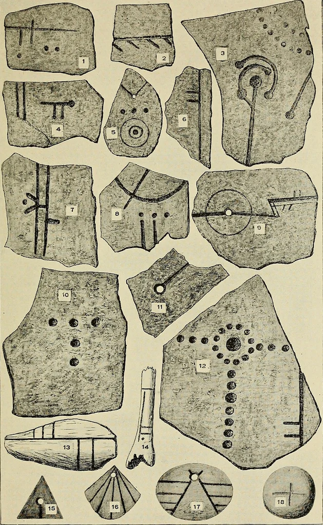 An illustration from Archæology and false antiquities, 1906, leaf 268