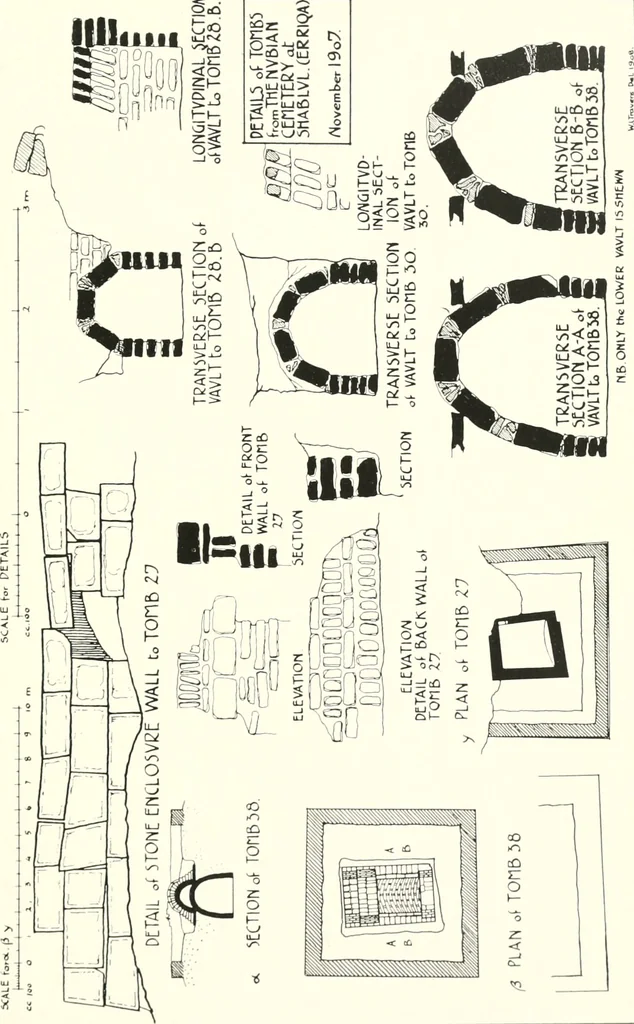 An illustration from Areika, 1909, leaf 146