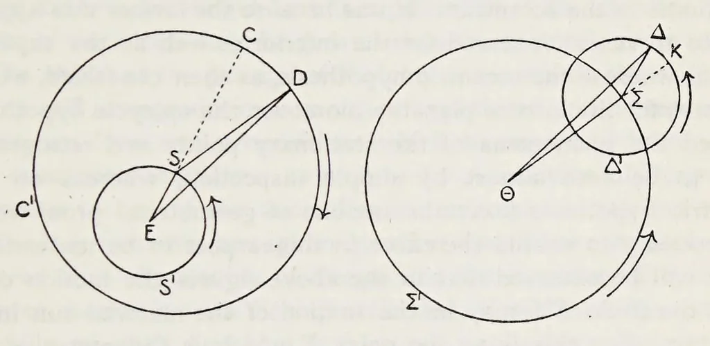 An illustration from Aristarchus of Samos, the ancient Copernicus; a history of Greek astronomy to Aristarchus, together with Aristarchus's Treatise on the sizes and distances of the sun and moon, 1913, leaf 277