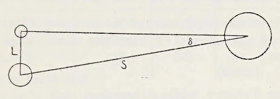 An illustration from Aristarchus of Samos, the ancient Copernicus; a history of Greek astronomy to Aristarchus, together with Aristarchus's Treatise on the sizes and distances of the sun and moon, 1913, leaf 343