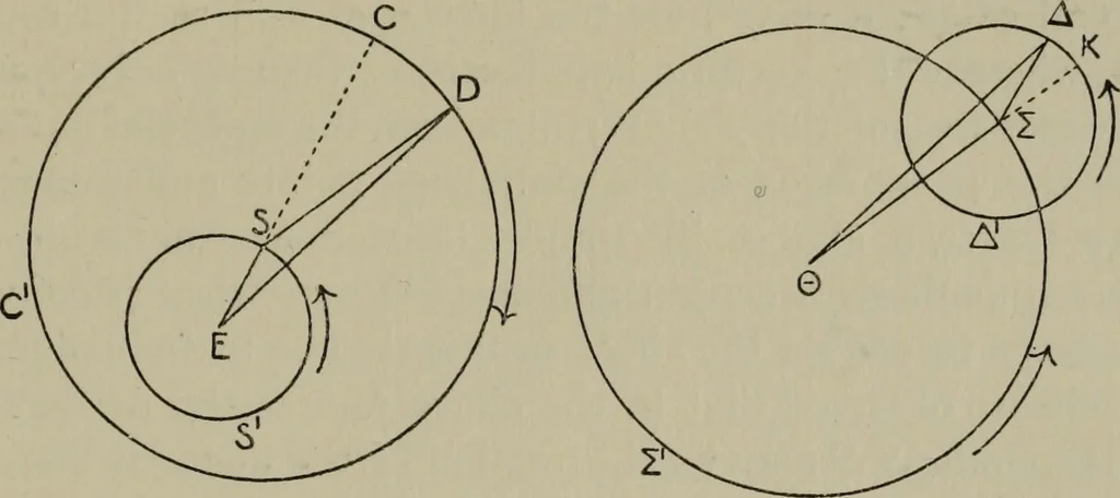 An illustration from Aristarchus of Samos, the ancient Copernicus; a history of Greek astronomy to Aristarchus, together with Aristarchus's Treatise on the sizes and distances of the sun and moon, 1913, leaf 278