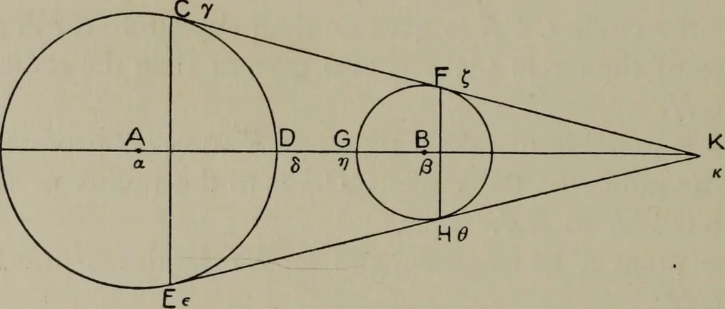 An illustration from Aristarchus of Samos, the ancient Copernicus; a history of Greek astronomy to Aristarchus, together with Aristarchus's Treatise on the sizes and distances of the sun and moon, 1913, leaf 371