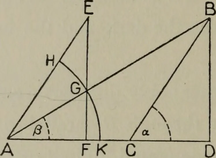 An illustration from Aristarchus of Samos, the ancient Copernicus; a history of Greek astronomy to Aristarchus, together with Aristarchus's Treatise on the sizes and distances of the sun and moon, 1913, leaf 379