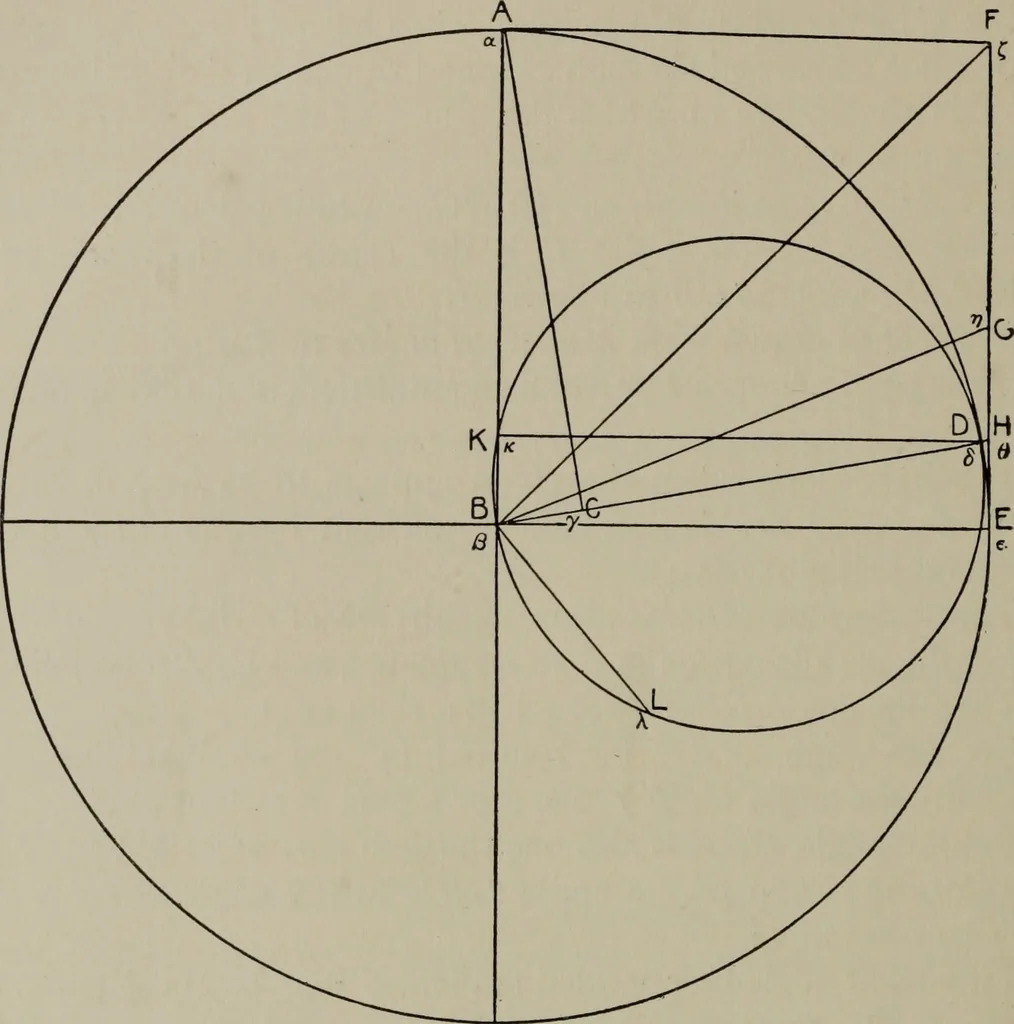 An illustration from Aristarchus of Samos, the ancient Copernicus; a history of Greek astronomy to Aristarchus, together with Aristarchus's Treatise on the sizes and distances of the sun and moon, 1913, leaf 391