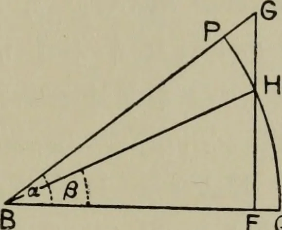 An illustration from Aristarchus of Samos, the ancient Copernicus; a history of Greek astronomy to Aristarchus, together with Aristarchus's Treatise on the sizes and distances of the sun and moon, 1913, leaf 392