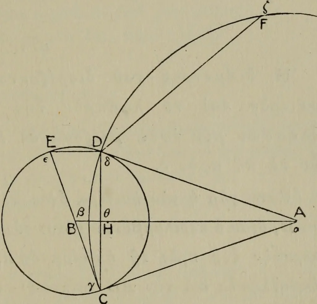 An illustration from Aristarchus of Samos, the ancient Copernicus; a history of Greek astronomy to Aristarchus, together with Aristarchus's Treatise on the sizes and distances of the sun and moon, 1913, leaf 400