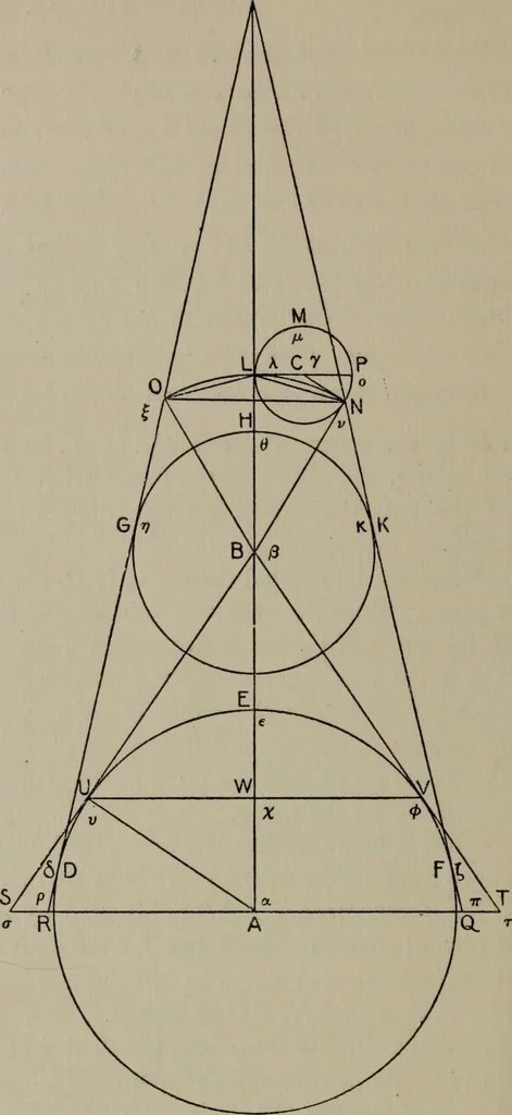 An illustration from Aristarchus of Samos, the ancient Copernicus; a history of Greek astronomy to Aristarchus, together with Aristarchus's Treatise on the sizes and distances of the sun and moon, 1913, leaf 407
