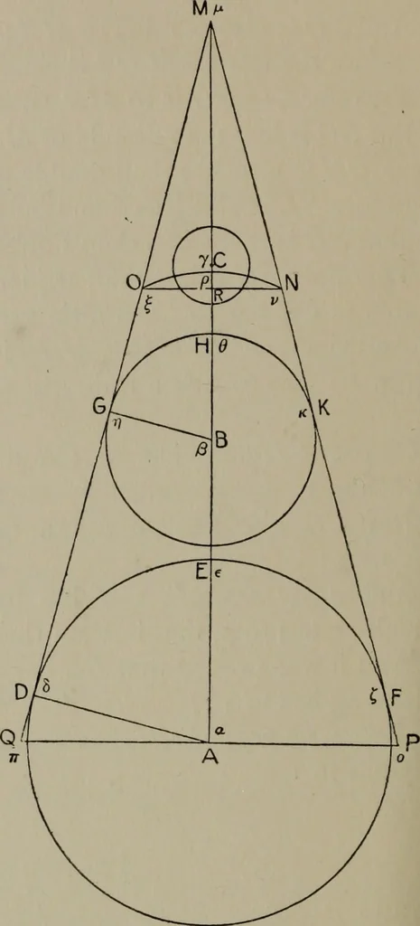 An illustration from Aristarchus of Samos, the ancient Copernicus; a history of Greek astronomy to Aristarchus, together with Aristarchus's Treatise on the sizes and distances of the sun and moon, 1913, leaf 417