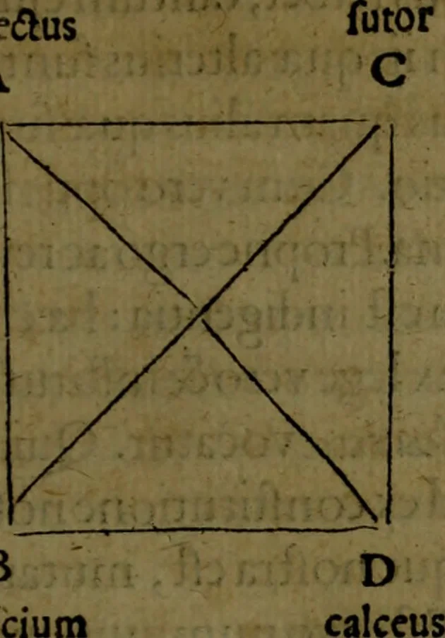 An illustration from Aristotelis Ethicorvm Nicomachiorum paraphrasis, 1607, leaf 658