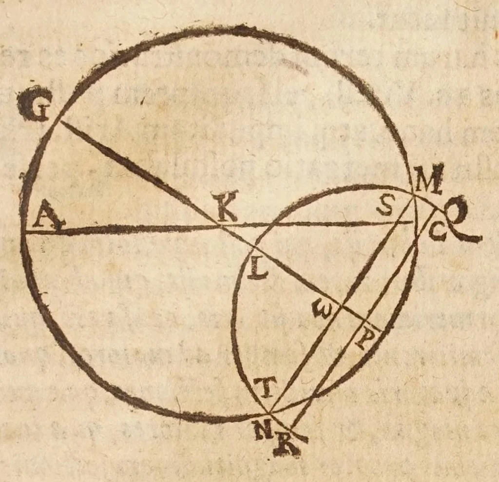 An illustration from Aristotelis loca mathematica ex vniuersis ipsius operibus collecta, & explicata : Aristotelicae videlicet expositionis complementum hactenus desideratum : accessere De natura mathematicarum scientarium tractatio : atq; Clarorum mathematicorum chronologia, 1615, leaf 127