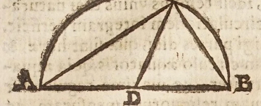 An illustration from Aristotelis loca mathematica ex vniuersis ipsius operibus collecta, & explicata : Aristotelicae videlicet expositionis complementum hactenus desideratum : accessere De natura mathematicarum scientarium tractatio : atq; Clarorum mathematicorum chronologia, 1615, leaf 147
