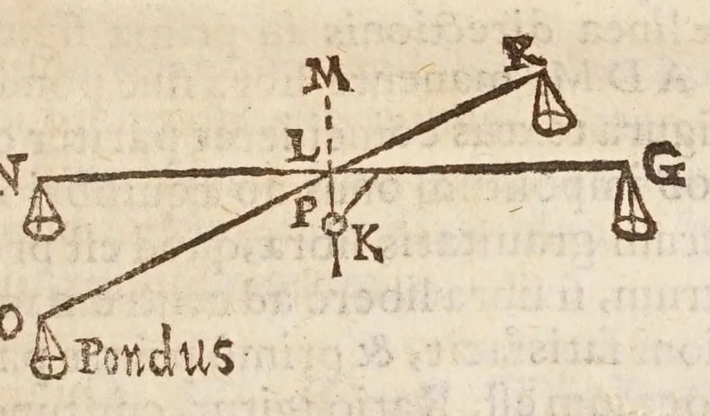 An illustration from Aristotelis loca mathematica ex vniuersis ipsius operibus collecta, & explicata : Aristotelicae videlicet expositionis complementum hactenus desideratum : accessere De natura mathematicarum scientarium tractatio : atq; Clarorum mathematicorum chronologia, 1615, leaf 159