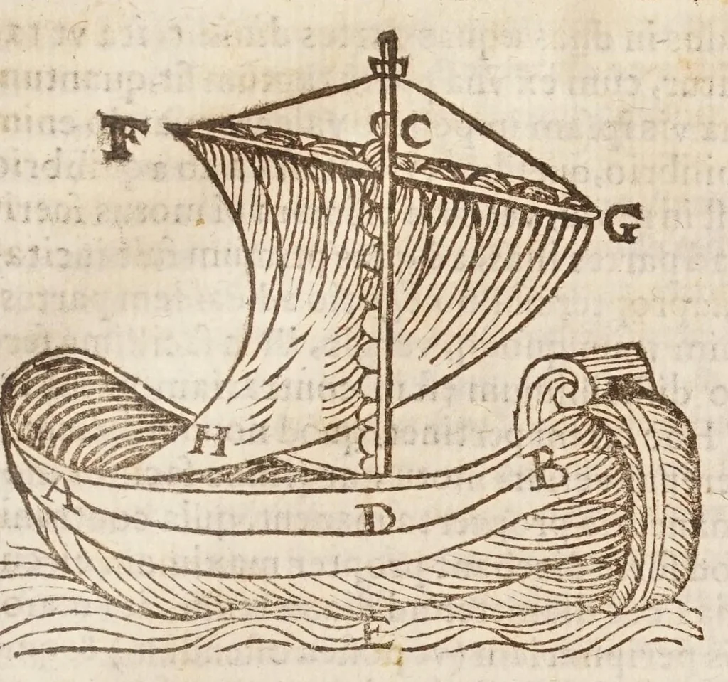 An illustration from Aristotelis loca mathematica ex vniuersis ipsius operibus collecta, & explicata : Aristotelicae videlicet expositionis complementum hactenus desideratum : accessere De natura mathematicarum scientarium tractatio : atq; Clarorum mathematicorum chronologia, 1615, leaf 173