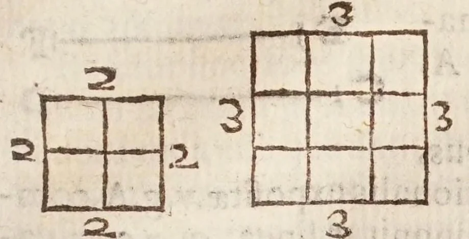 An illustration from Aristotelis loca mathematica ex vniuersis ipsius operibus collecta, & explicata : Aristotelicae videlicet expositionis complementum hactenus desideratum : accessere De natura mathematicarum scientarium tractatio : atq; Clarorum mathematicorum chronologia, 1615, leaf 207