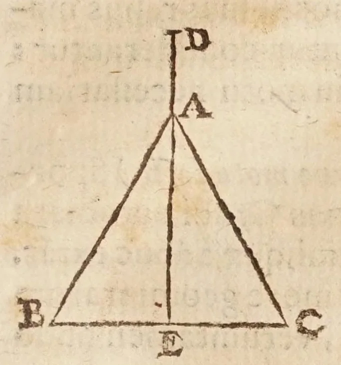 An illustration from Aristotelis loca mathematica ex vniuersis ipsius operibus collecta, & explicata : Aristotelicae videlicet expositionis complementum hactenus desideratum : accessere De natura mathematicarum scientarium tractatio : atq; Clarorum mathematicorum chronologia, 1615, leaf 219