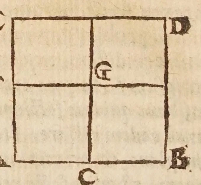 An illustration from Aristotelis loca mathematica ex vniuersis ipsius operibus collecta, & explicata : Aristotelicae videlicet expositionis complementum hactenus desideratum : accessere De natura mathematicarum scientarium tractatio : atq; Clarorum mathematicorum chronologia, 1615, leaf 250