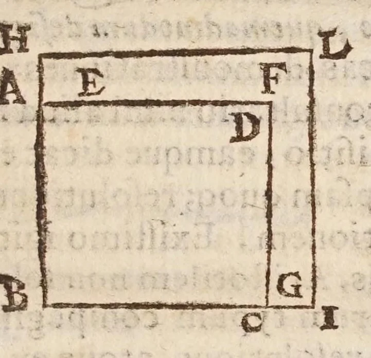 An illustration from Aristotelis loca mathematica ex vniuersis ipsius operibus collecta, & explicata : Aristotelicae videlicet expositionis complementum hactenus desideratum : accessere De natura mathematicarum scientarium tractatio : atq; Clarorum mathematicorum chronologia, 1615, leaf 39